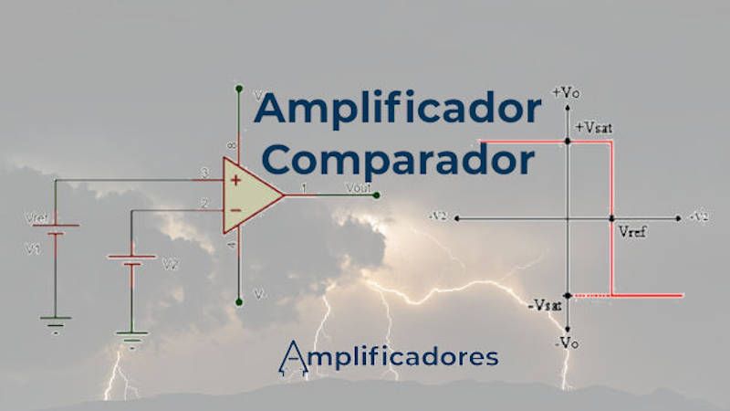 Amplificador comparador, análisis y funcionamiento